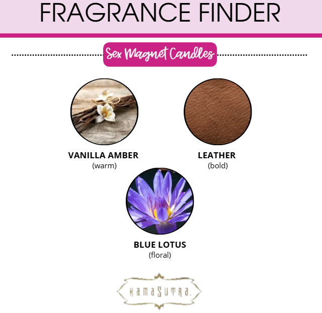 Sex Magnet Massage Candle