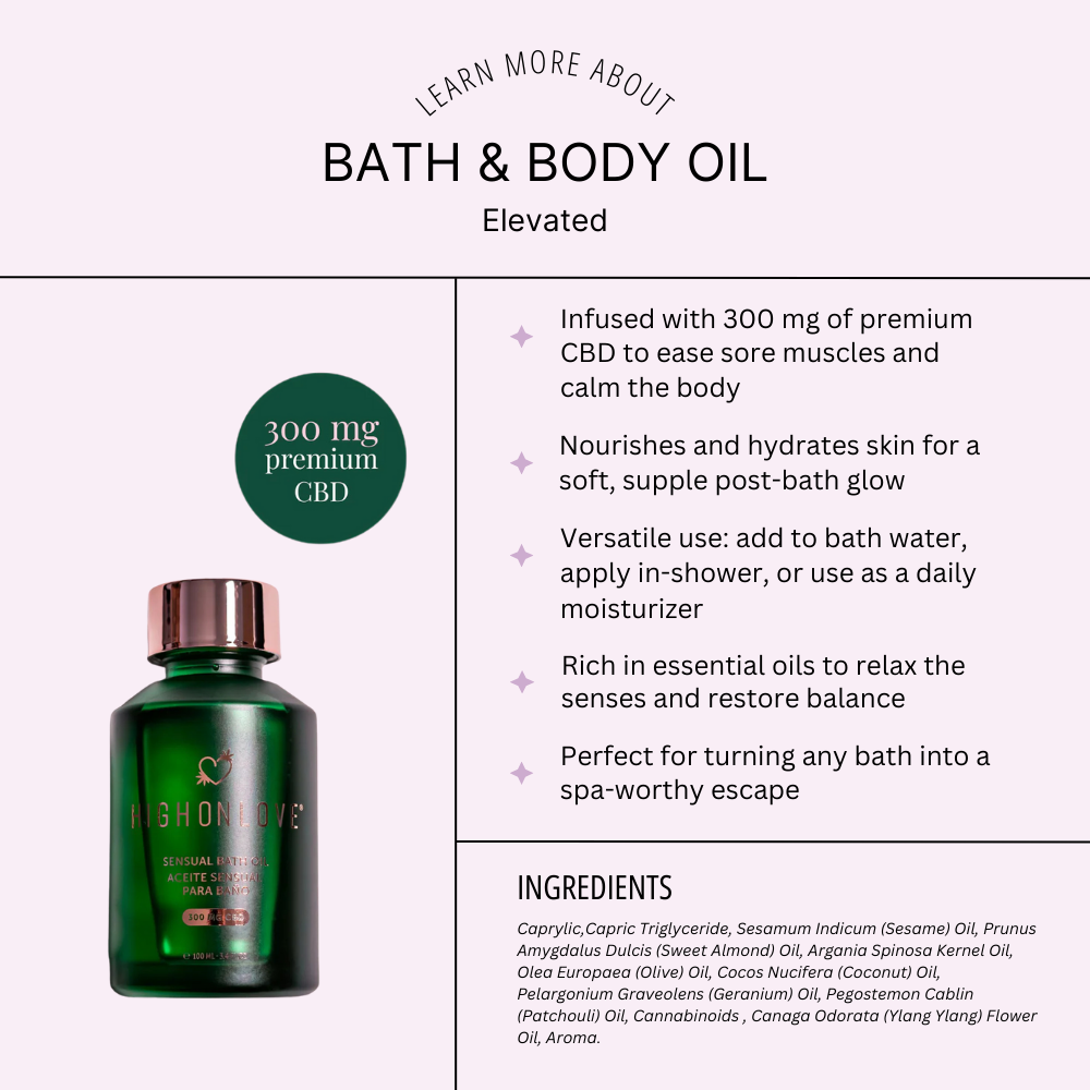 Bath & Body Oil (Elevated)