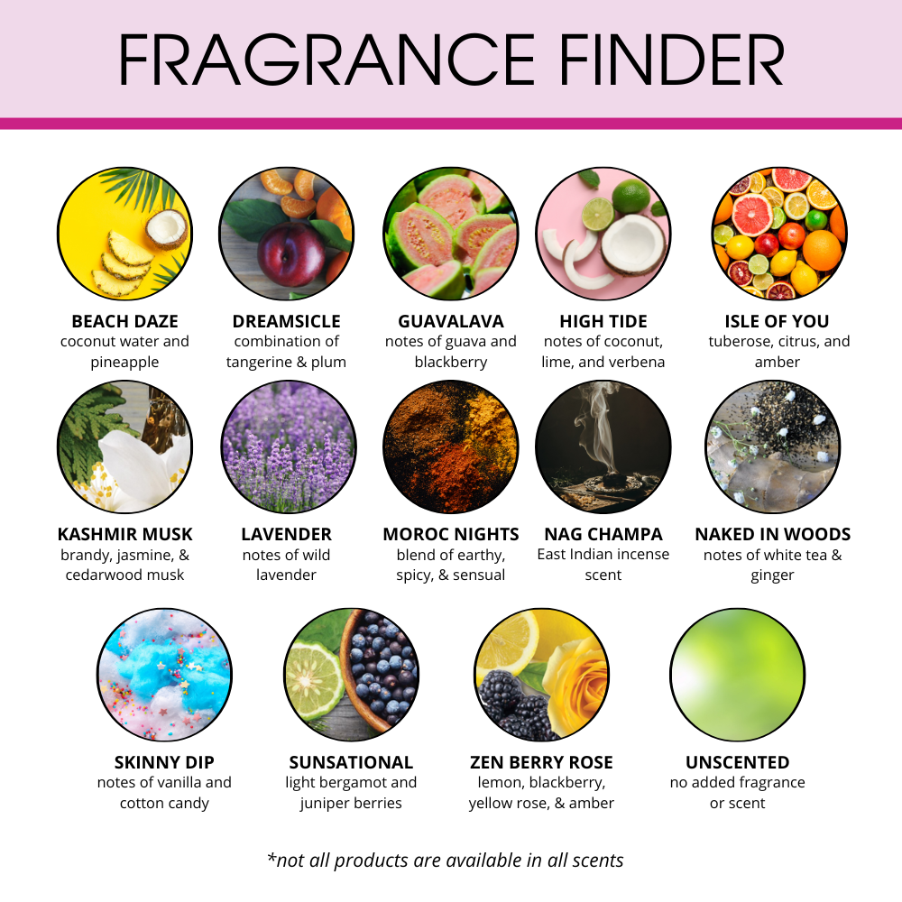 EB Massage & Body Oil