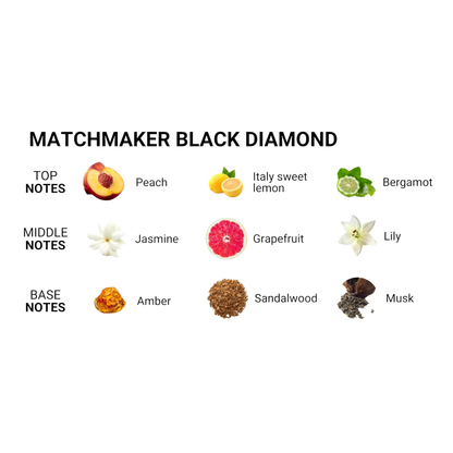 Matchmaker Pheromone Massage Candle